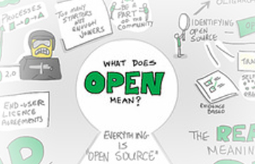 Open Learning